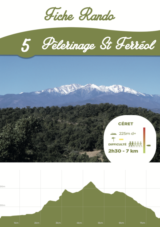 Fiche 5 : Pèlerinage Saint-Ferréol