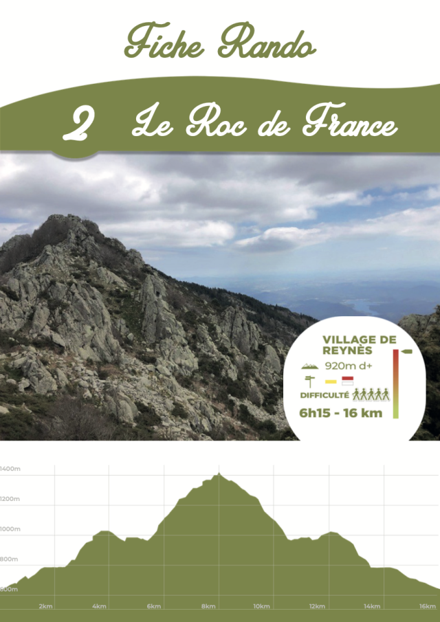 Fiche 2 : ROC DE FRANCE