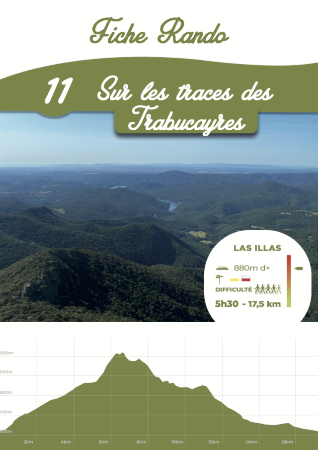 Fiche 11 : sur les traces des trabucayres