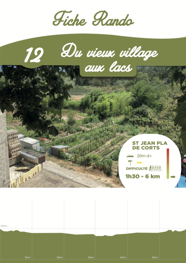 Fiche 12 : Du vieux village aux lacs