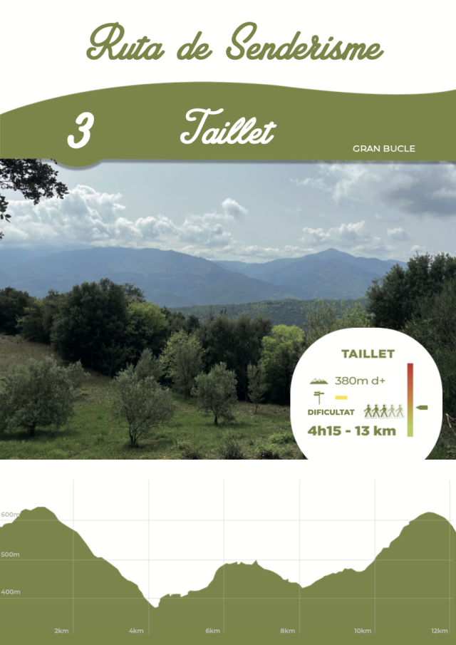 Ruta 3 : Taillet - Gran Bucle