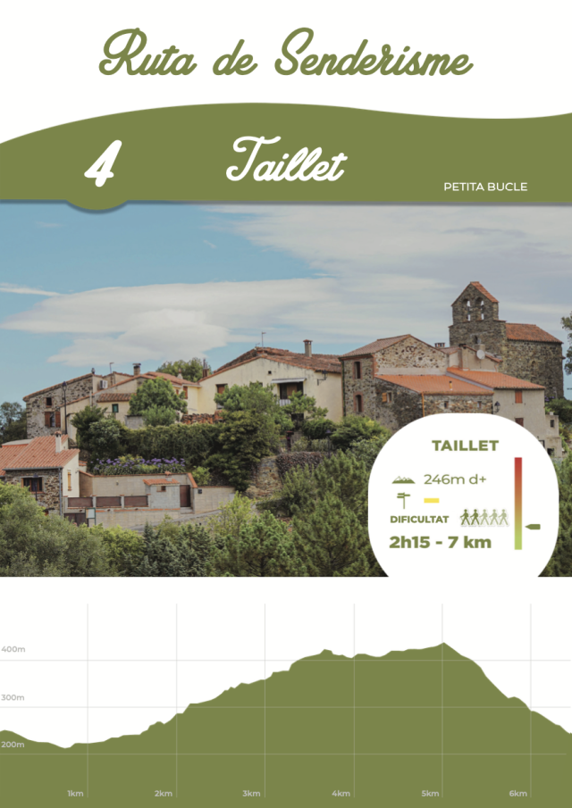 Ruta 4 : Taillet - Petita boucle