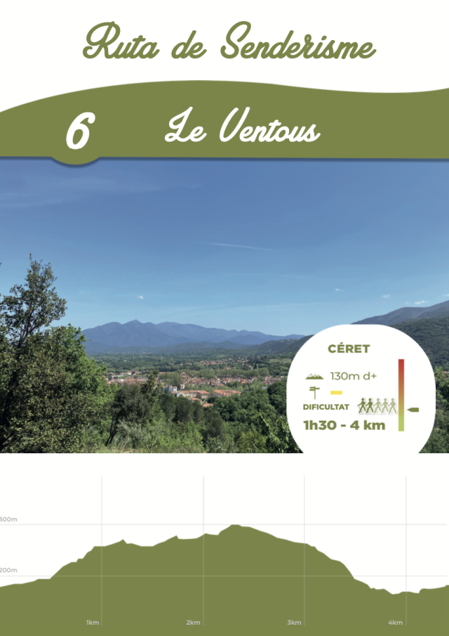 Ruta 6 : Le Ventous