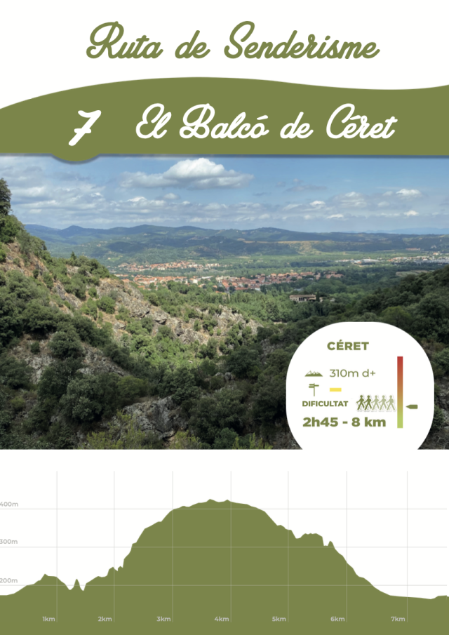 Ruta 7 : El Balcó de Céret