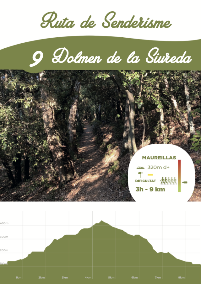 Ruta 9 : Dolmen de la Siureda