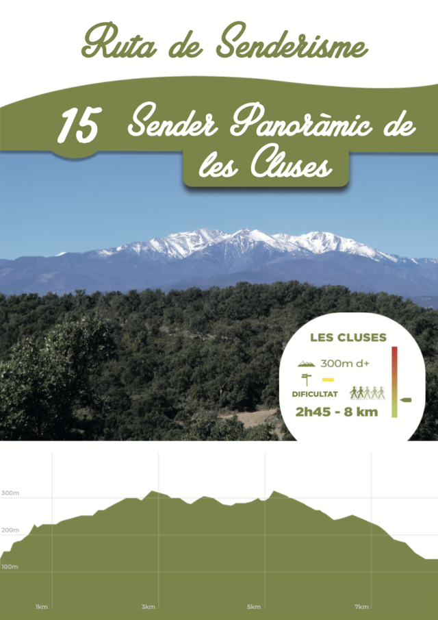 Ruta 15 : Sender Panoràmic de les Cluses