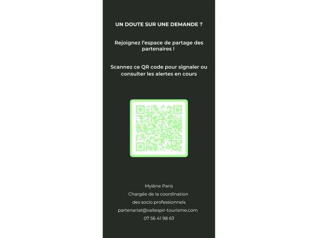 Qr Code Arnaques